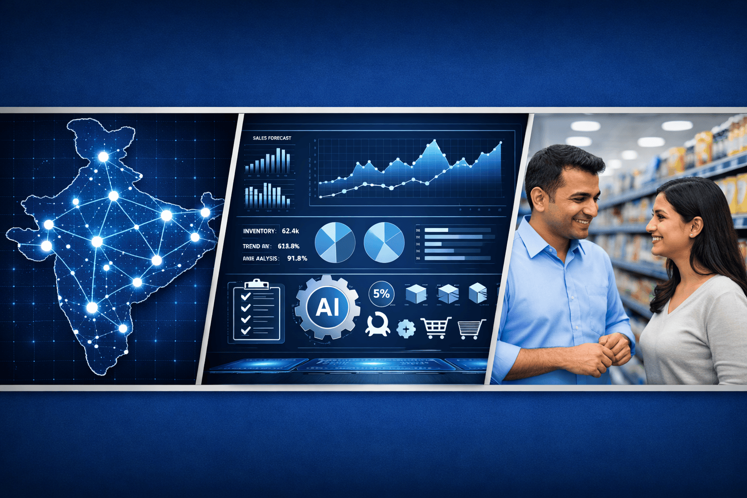 Indian Retail Operations Strategy graphic showing AI data dashboards, localized supply chain map, and customer service interaction.